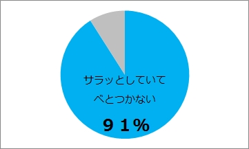 VL[Jo[yVA}]ňl̓RR!VL[Jo[ʔ